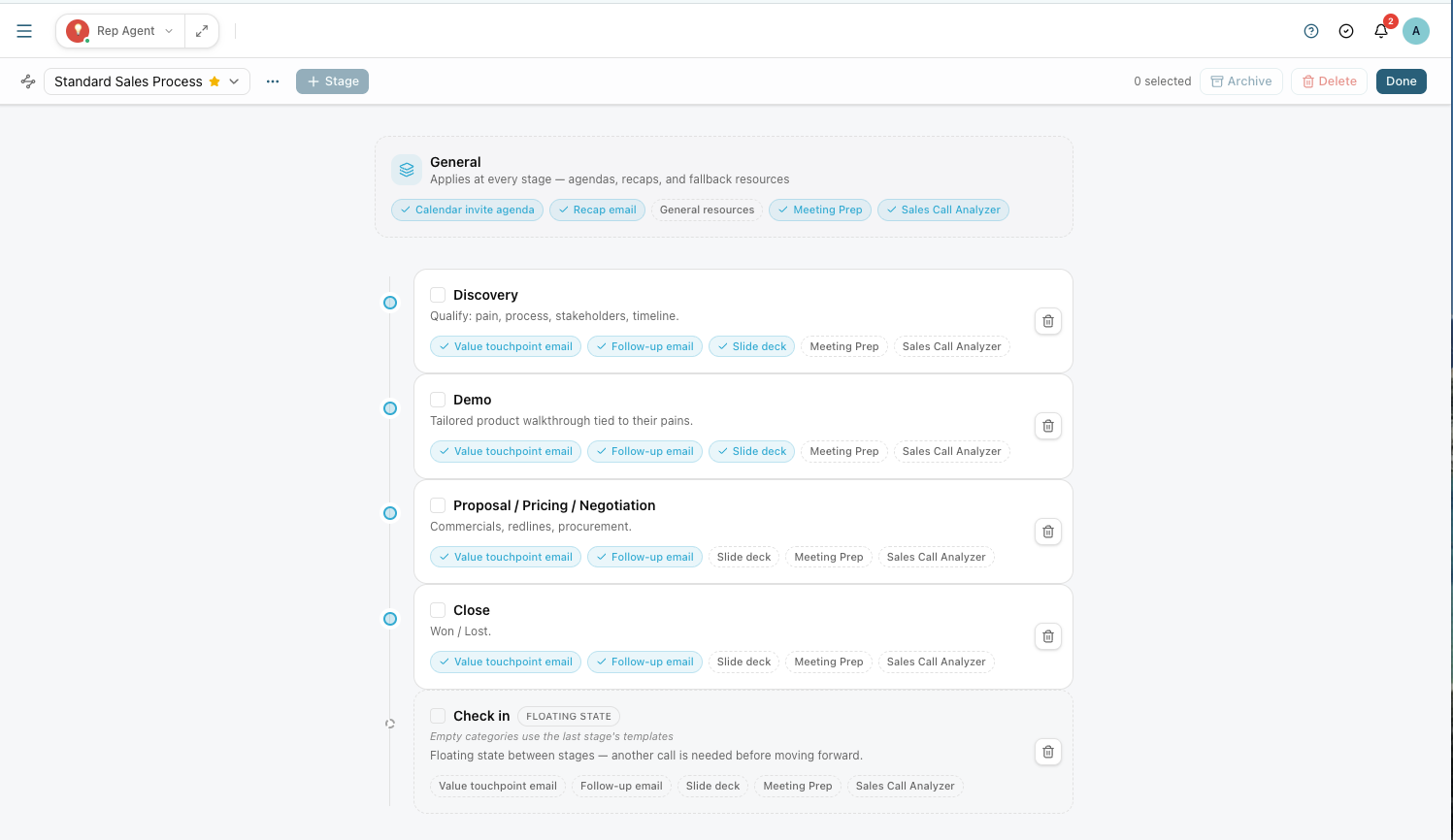 Sales Process — BlueReef product screenshot